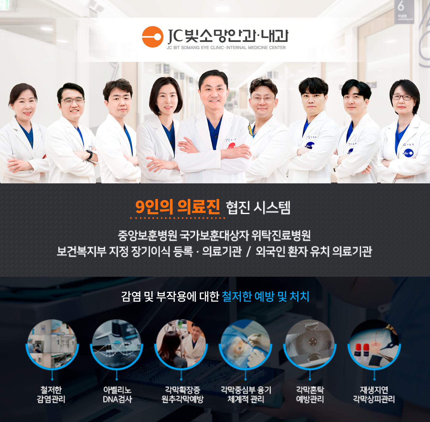 의료진단체사진