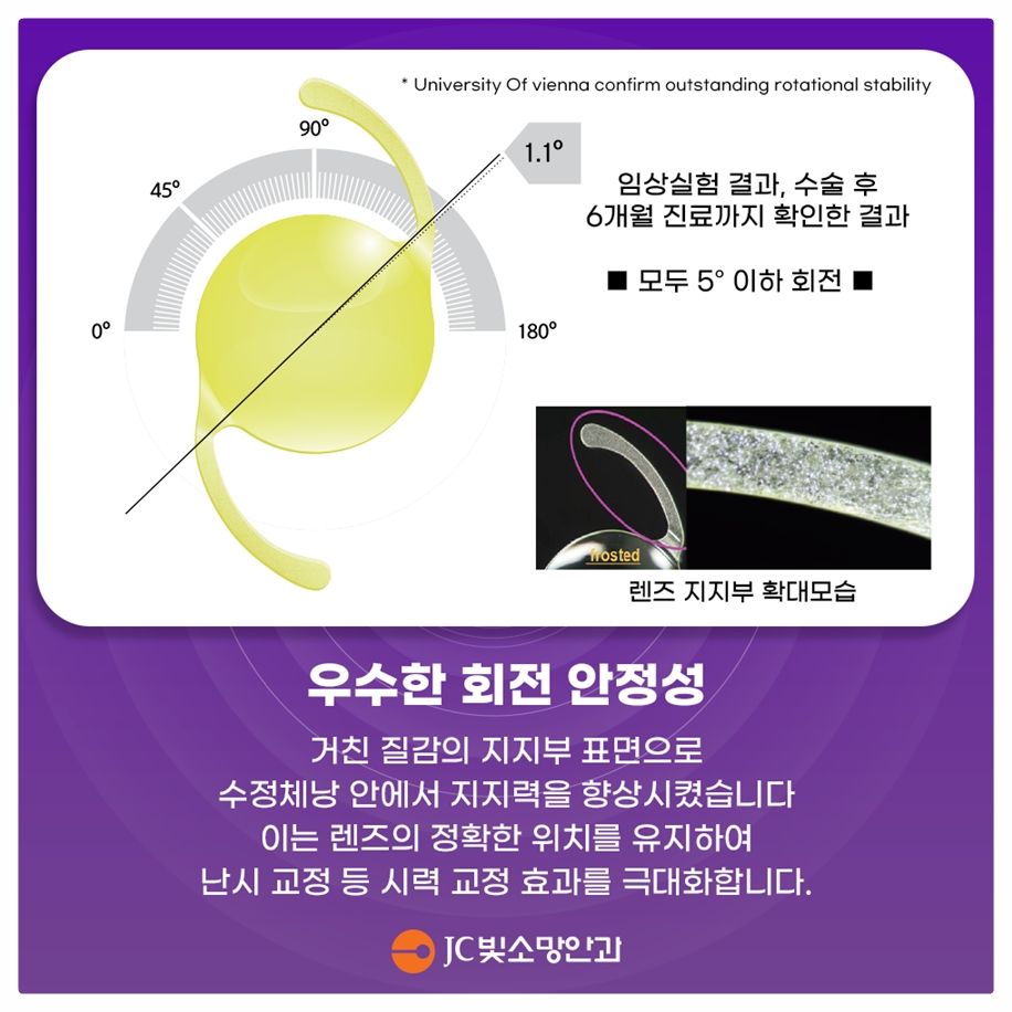 회전안정성