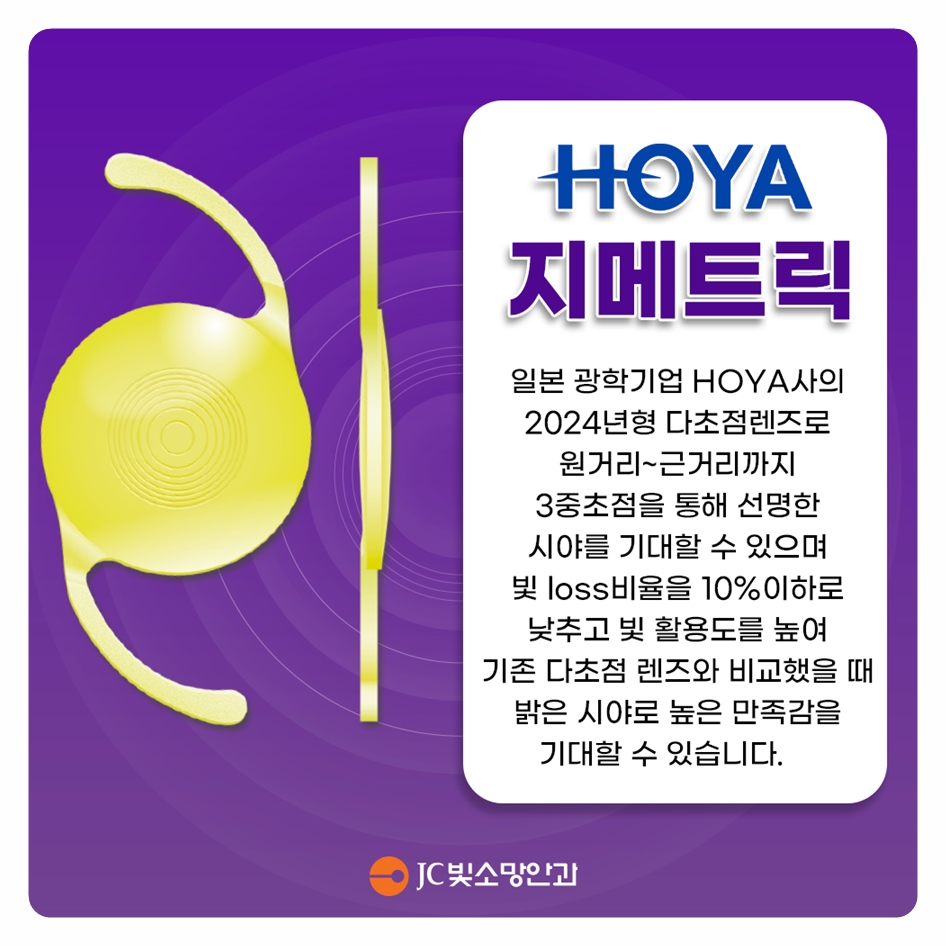 지메트릭렌즈