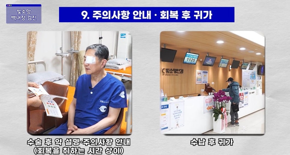 회복 후 귀가
