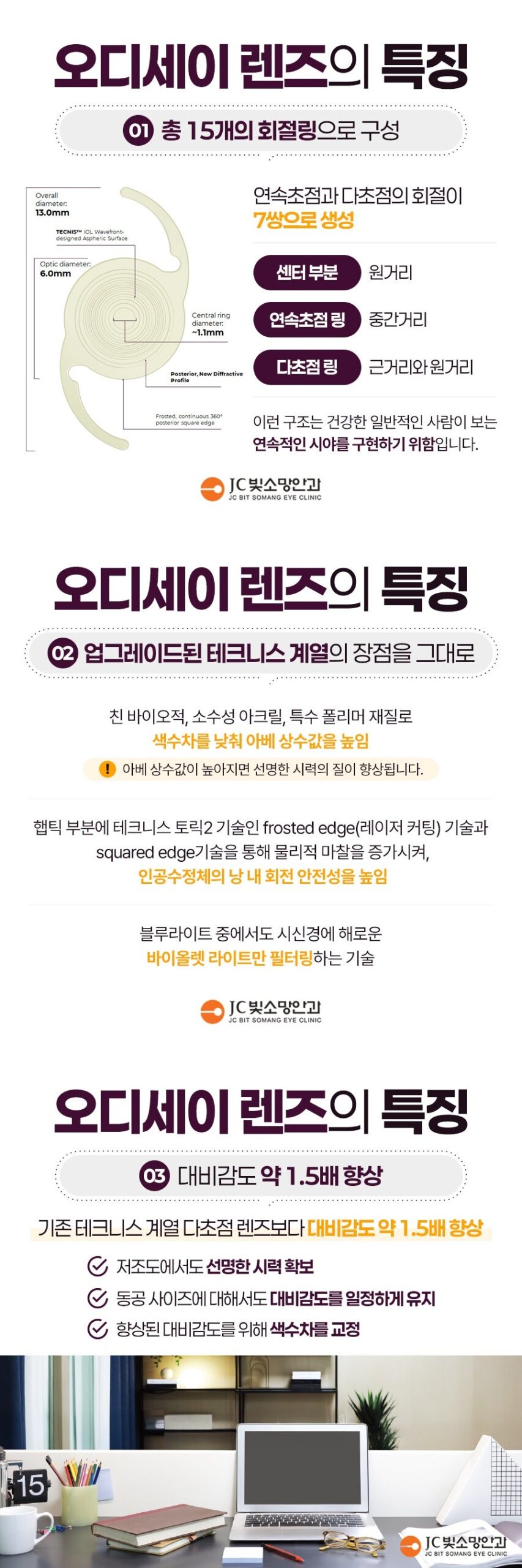 렌즈특징 3연합본