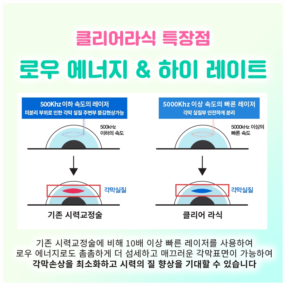 한쪽 눈만 색이 칙칙하고 밝기가 달라 보이면, 여의도안과검진이 짚는 시신경 신호