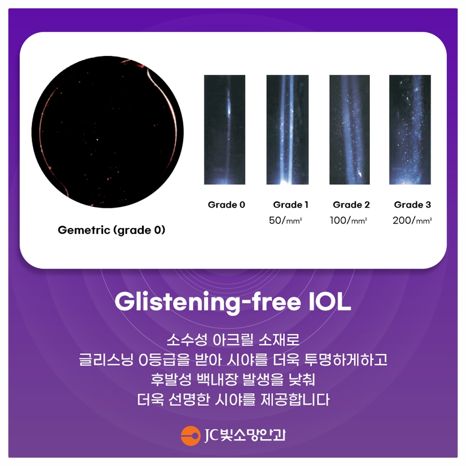 여의도소아안과 아트로핀 안약, 농도 0.01%·0.05% 차이가 중요한 이유