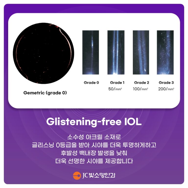 여의도소아안과 첫 시력검사, 언제 받아야 할까 — 연령별 체크포인트