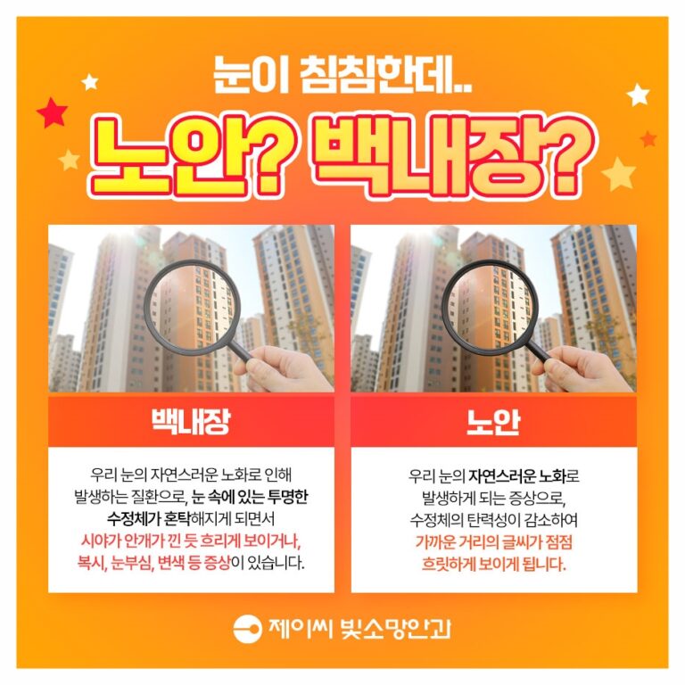 백내장 수술 후 안압이 갑자기 오르면 응급 상황일까