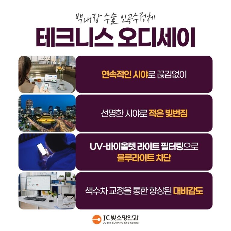 여의도 드림렌즈 착용 첫 한 달 — 적응 과정과 관리 포인트