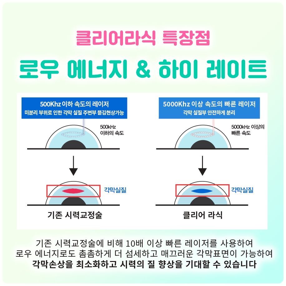 근시 억제 한 가지로 진행이 안 멈춘다면, 다음은 여의도 드림렌즈를 고려할 차례일까