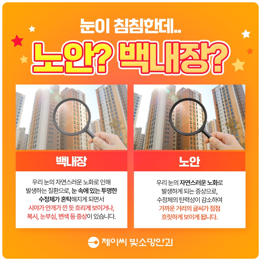 안약을 써도 안압이 안 잡히고 시야가 좁아진다면, 약물 불응성 여의도 녹내장 상담