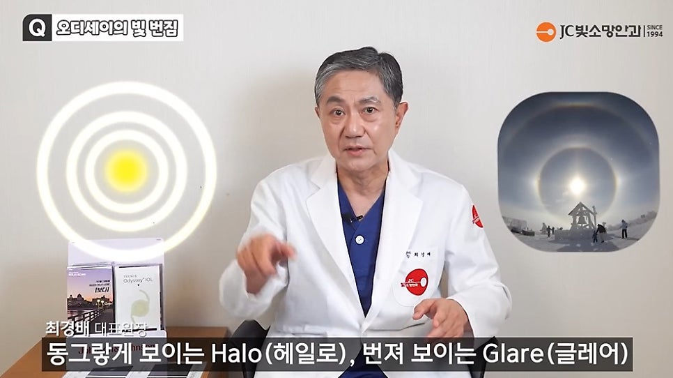 동공이 잘 안 커지거나 수정체가 흔들리는 까다로운 백내장수술, 다초점 렌즈도 될까