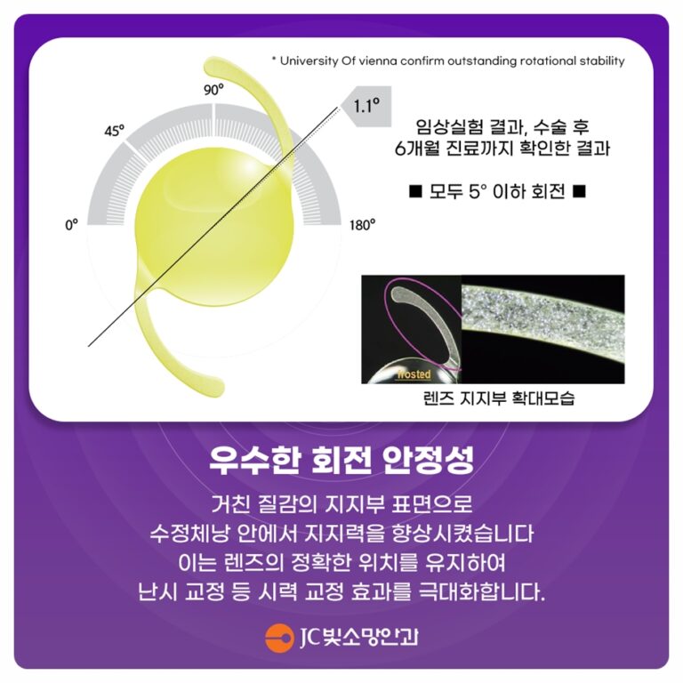 우리 아이 약시, 여의도소아안과가 말하는 만 7세 전 가림치료 이유