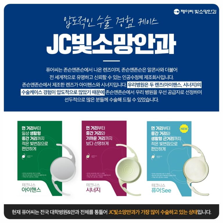 스마일라식 후 뿌옇게 보이는 기간, 여의도라식 회복 곡선으로 풀기