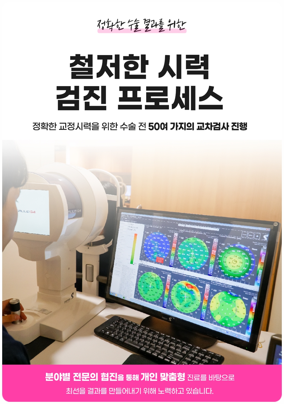 눈 통증·구토는 응급신호, 여의도 녹내장(급성폐쇄각) 무지개 달무리