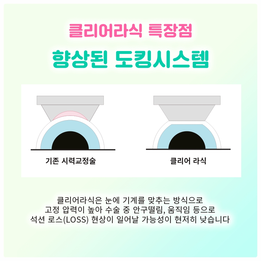 여의도안과검진 처음 가는데 무엇을 준비할까 — 첫 내원 체크리스트