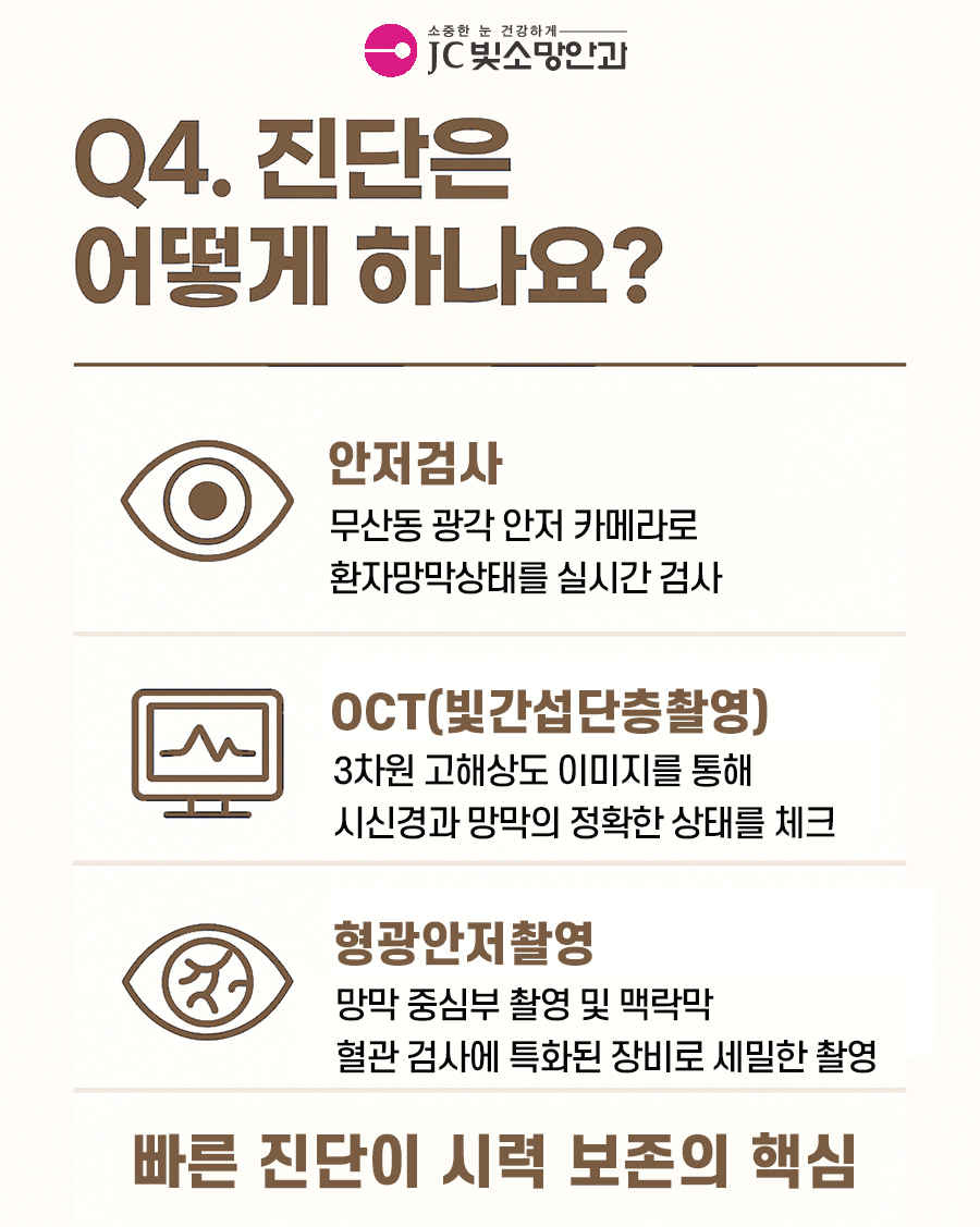 안압 높을 때 신호 7가지 — 여의도 녹내장 예방, 안압 낮추는 방법
