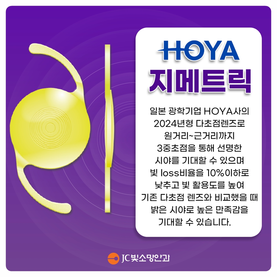 전방형 대 후방형 렌즈삽입술, 여의도시력교정 ICL이 나뉘는 이유