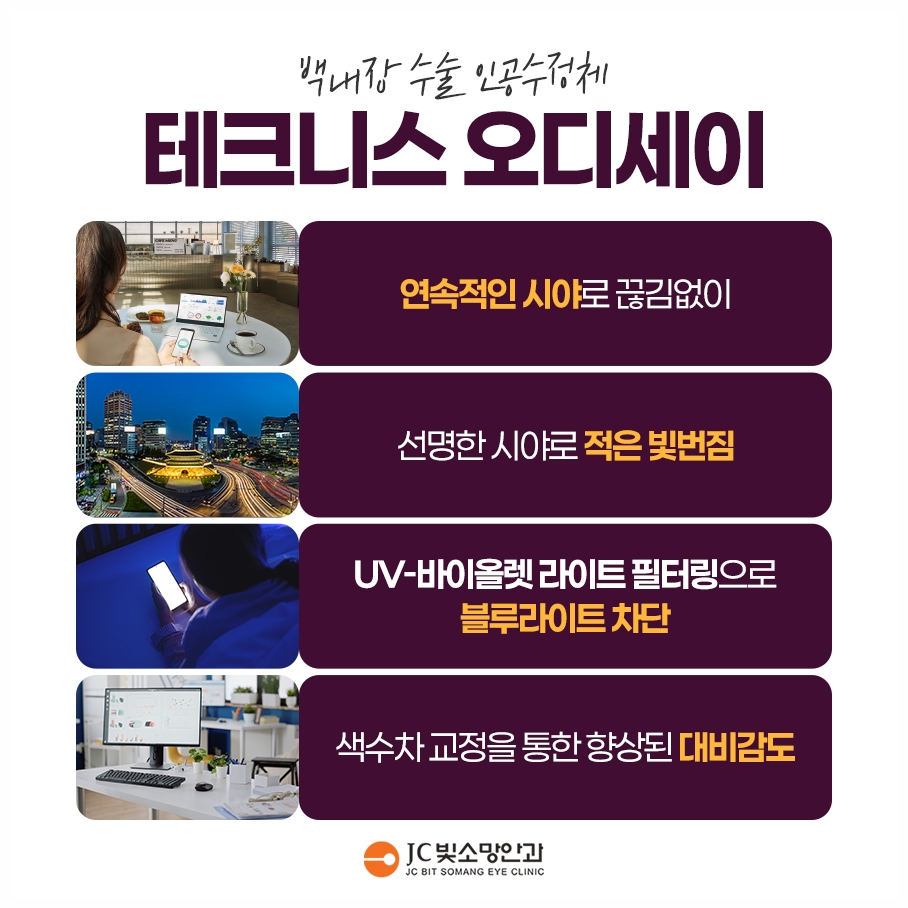 루테인 먹으면 황반변성 예방될까, JC빛소망안과가 짚는 영양제 정보