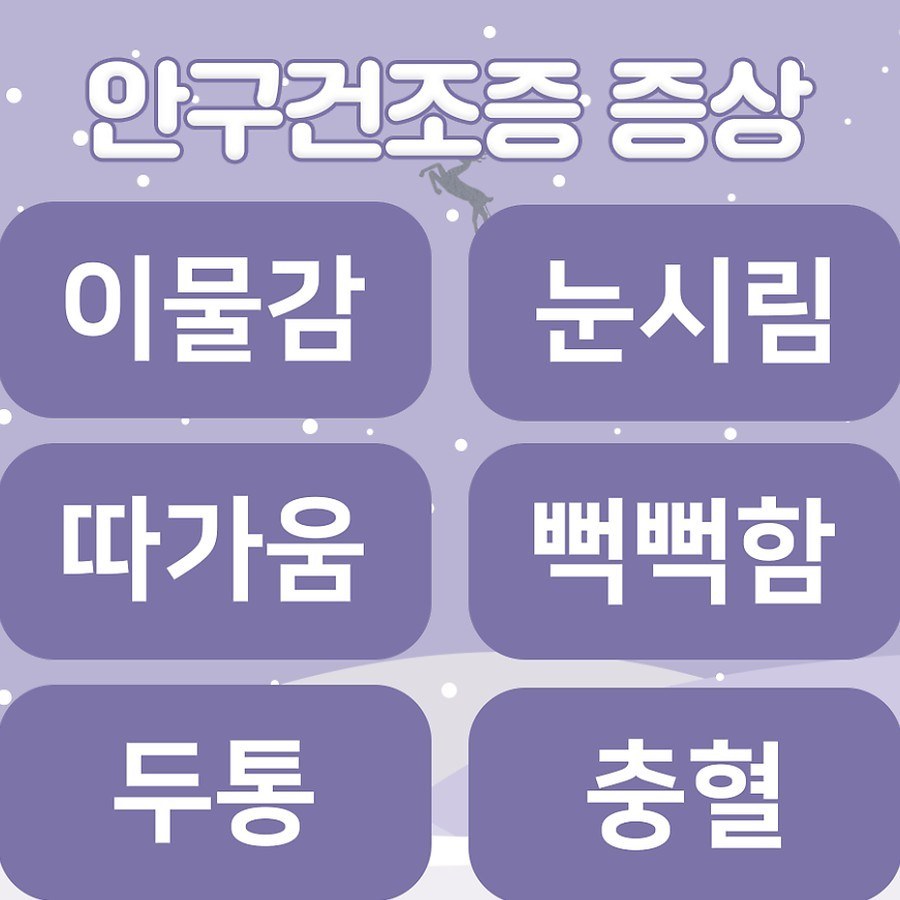 안구건조증, 아침저녁 증상 다르면 시간대별 원인도 다를까