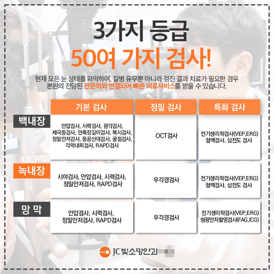 수술 앞둔 시력교정·백내장 정밀검사, 여의도안과검진은 왜 오래 걸릴까