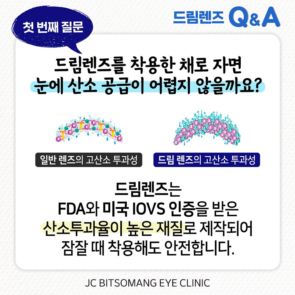 산소 공급